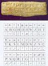 First Alphabet in the World-1400 BC